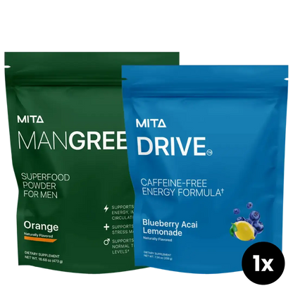 Anabolic Energy Stack