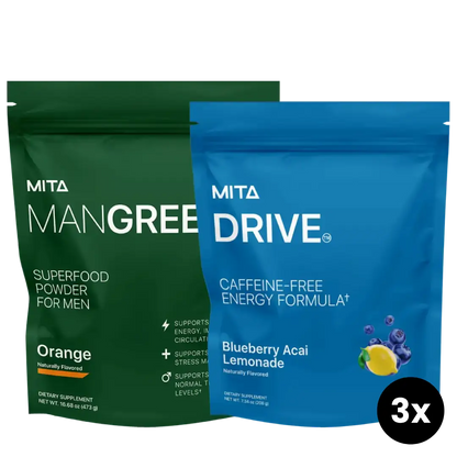 Anabolic Energy Stack