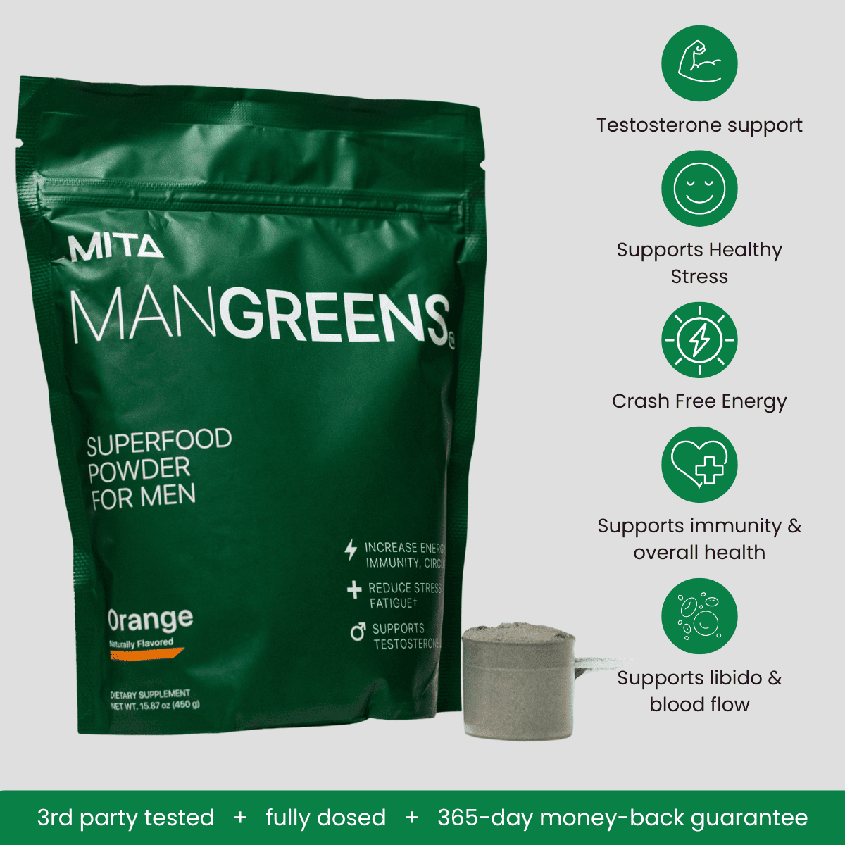 Man Greens