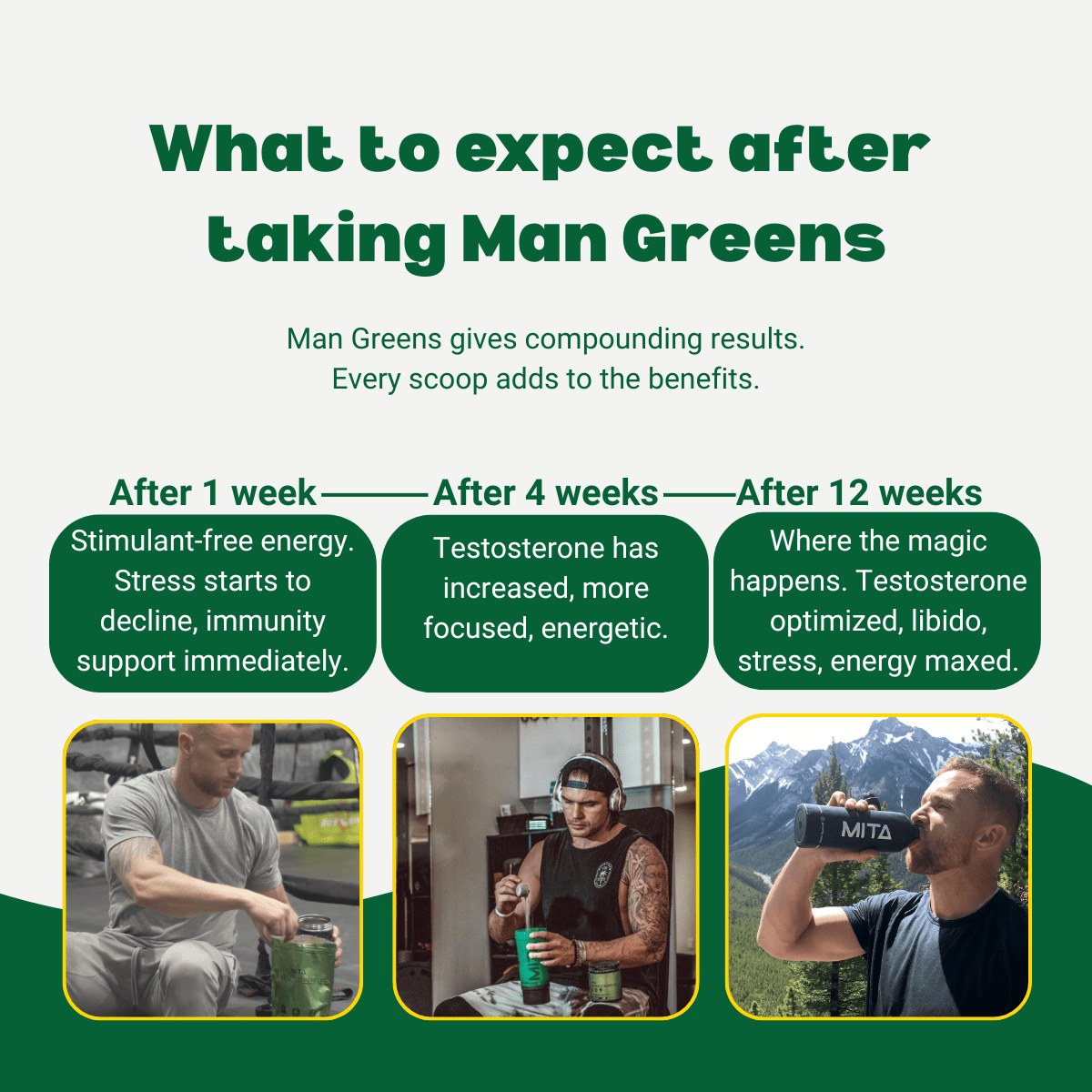 Man Greens